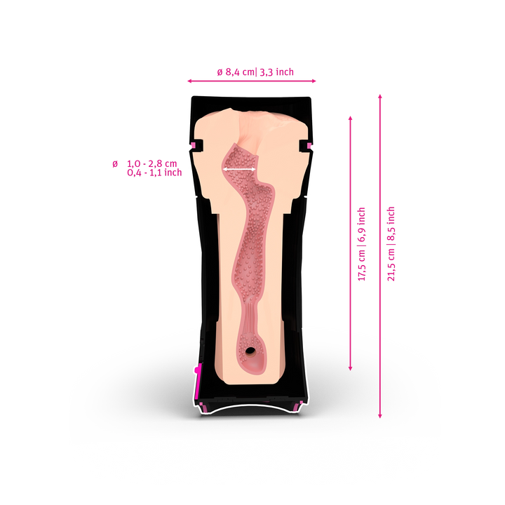 O(h)Push Me - Vagina